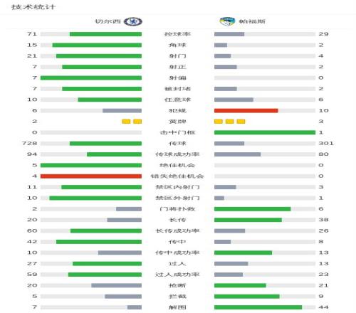 维尔茨英超,首球引爆狂,欢热潮,Pg电子试玩模拟器,Pg电子试玩模拟器app,Pg电子试玩模拟器官网,Pg电子试玩模拟器下载,Pg电子试玩模拟器入口