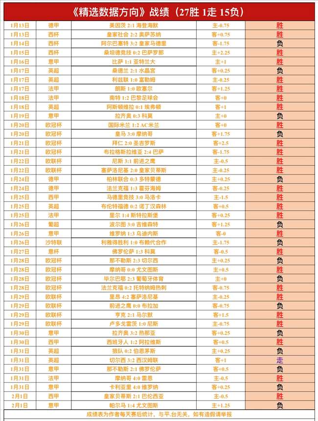 国米与葡超,阿维斯洽谈,卡马特租借,Pg电子试玩模拟器,Pg电子试玩模拟器app,Pg电子试玩模拟器官网,Pg电子试玩模拟器下载,Pg电子试玩模拟器入口