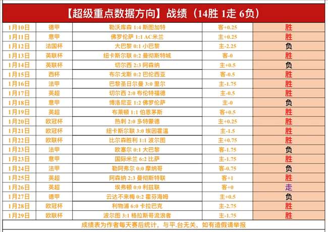 里奥阿维竞,技低谷,挑战再现,Pg电子试玩模拟器,Pg电子试玩模拟器app,Pg电子试玩模拟器官网,Pg电子试玩模拟器下载,Pg电子试玩模拟器入口