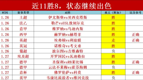 斯洛伐克内阁职位重新分配完成