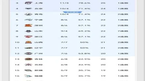 拜仁慕尼黑与勒沃库森平分秋色，凯恩进球荒，帕拉西奥斯关键助攻稳守平局